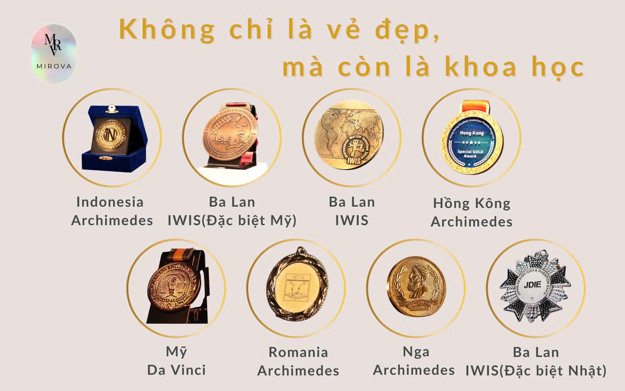 Bí mật của Collagen phân tử nhỏ MIROVA